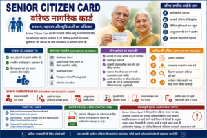 Senior Citizen Card Registration Online | Apply Easily