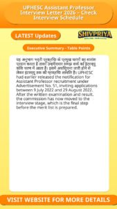 UPHESC Assistant Professor Interview Letter 2026 – Check Interview Schedule