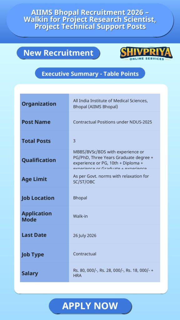 AIIMS Bhopal Recruitment 2026 – Walkin for Project Research Scientist, Project Technical Support Posts