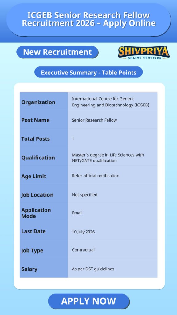 ICGEB Senior Research Fellow Recruitment 2026 – Apply Online