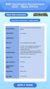 BMC Sonologist Recruitment 2026 – Apply Offline