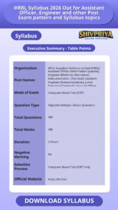 HRRL Syllabus 2026 Out for Assistant Officer, Engineer and other Post Exam pattern and Syllabus topics