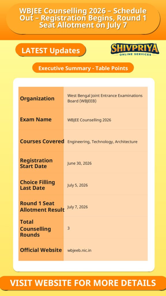 WBJEE Counselling 2026 – Schedule Out – Registration Begins, Round 1 Seat Allotment on July 7