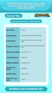 SSB Odisha Final Answer Key 2026 Out For B.Ed, B.H.Ed, and M.Ed Download PDF
