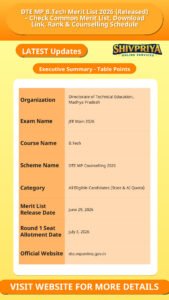 DTE MP B.Tech Merit List 2026 (Released) – Check Common Merit List, Download Link, Rank & Counselling Schedule