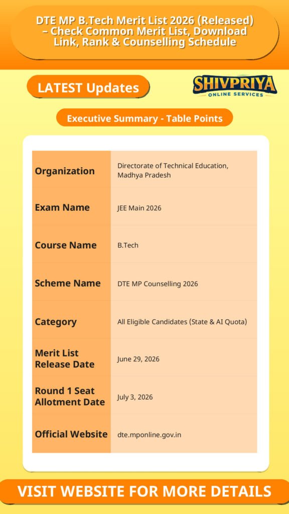 DTE MP B.Tech Merit List 2026 (Released) – Check Common Merit List, Download Link, Rank & Counselling Schedule