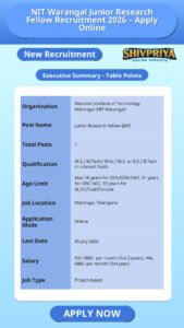 NIT Warangal Junior Research Fellow Recruitment 2026 – Apply Online