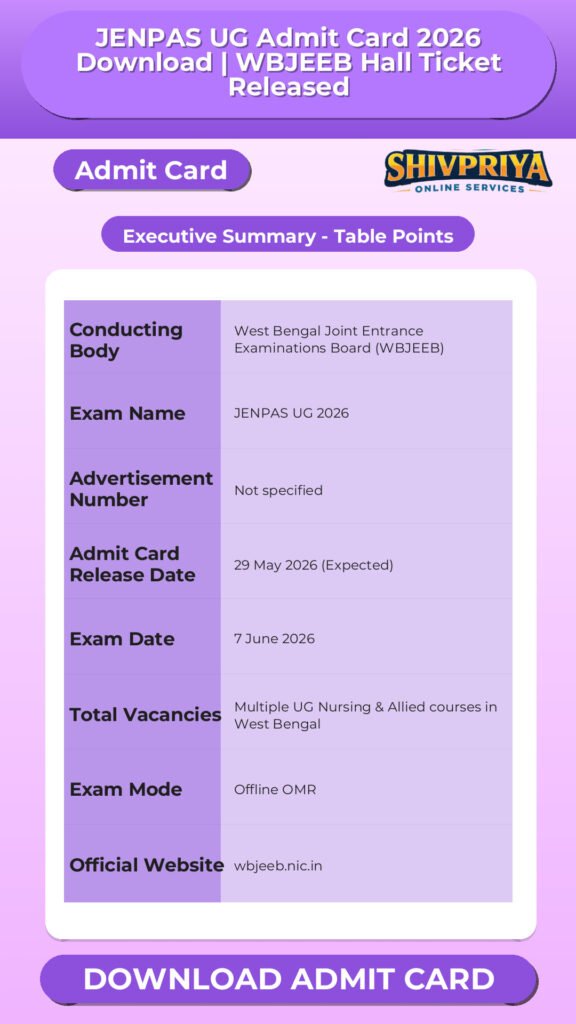 JENPAS UG Admit Card 2026 Download | WBJEEB Hall Ticket Released