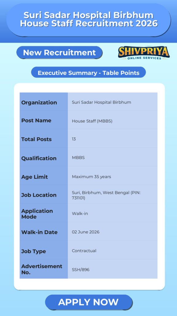 Suri Sadar Hospital Birbhum House Staff Recruitment 2026