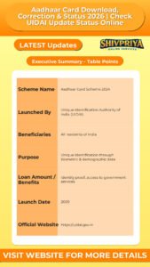 Aadhaar Card Download, Correction & Status 2026 | Check UIDAI Update Status Online