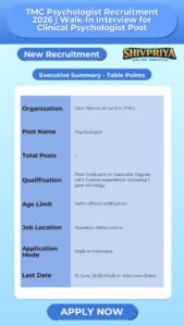 TMC Psychologist Recruitment 2026 | Walk-In Interview for Clinical Psychologist Post