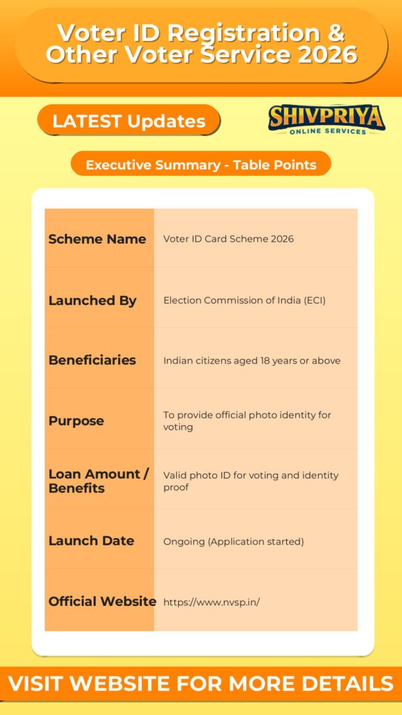 Voter ID Registration & Other Voter Service 2026