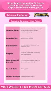 Bihar Matric Incentive Scheme 2026: Know Deatils, How to Apply medhasoft.bihar.gov.in