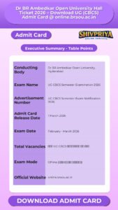 Dr BR Ambedkar Open University Hall Ticket 2026 – Download UG (CBCS) Admit Card @ online.braou.ac.in
