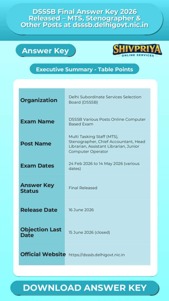DSSSB Final Answer Key 2026 Released – MTS, Stenographer & Other Posts at dsssb.delhigovt.nic.in