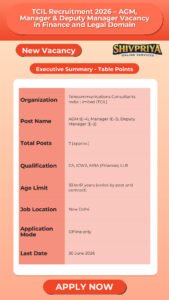 TCIL Recruitment 2026 – AGM, Manager & Deputy Manager Vacancy in Finance and Legal Domain