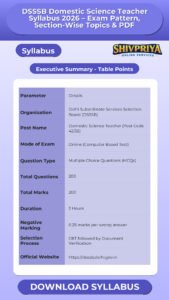DSSSB Domestic Science Teacher Syllabus 2026 – Exam Pattern, Section-Wise Topics & PDF