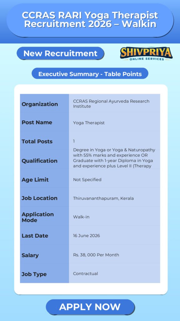 CCRAS RARI Yoga Therapist Recruitment 2026 – Walkin