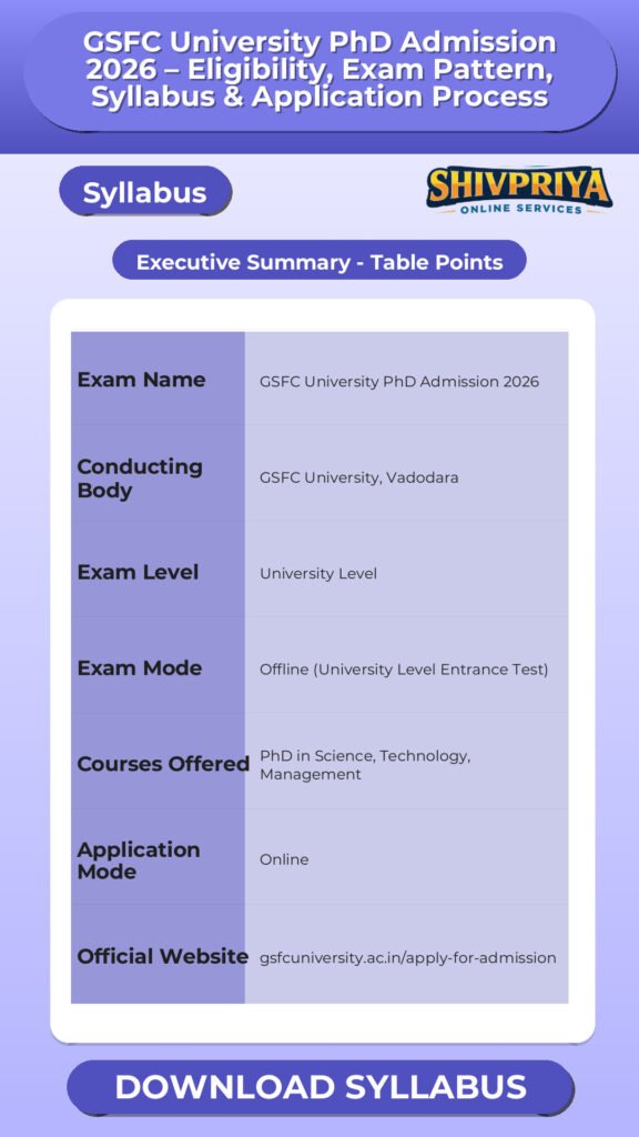 GSFC University PhD Admission 2026 – Eligibility, Exam Pattern, Syllabus & Application Process
