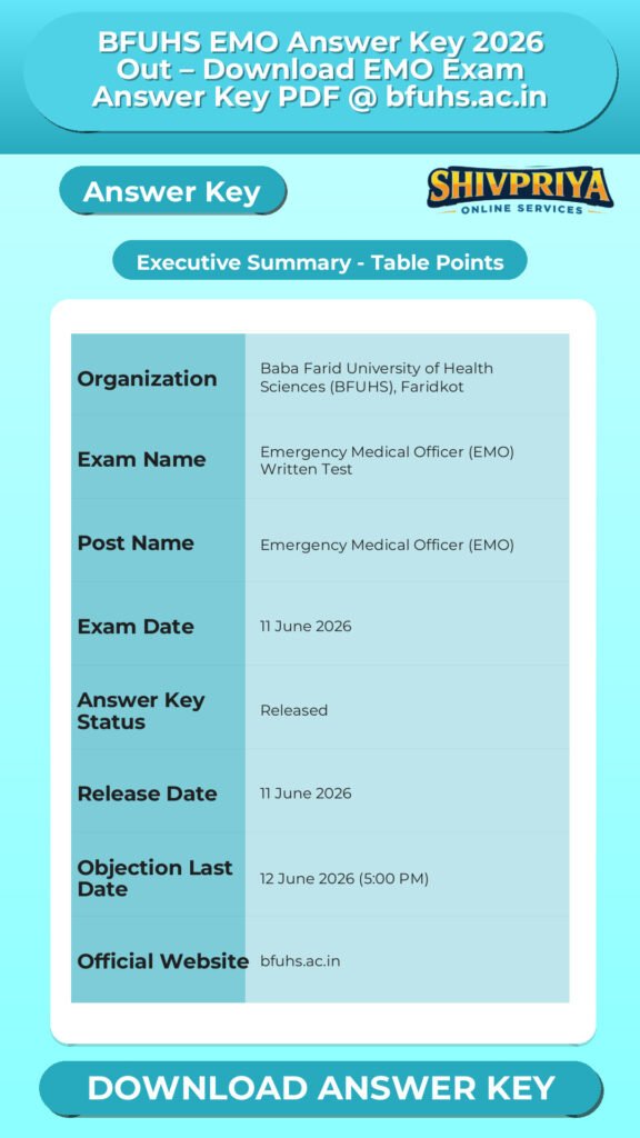 BFUHS EMO Answer Key 2026 Out – Download EMO Exam Answer Key PDF @ bfuhs.ac.in