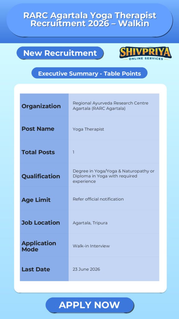 RARC Agartala Yoga Therapist Recruitment 2026 – Walkin