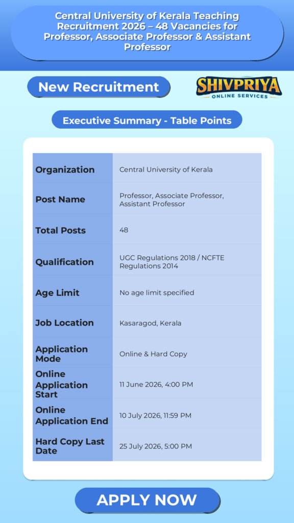 Central University of Kerala Teaching Recruitment 2026 – 48 Vacancies for Professor, Associate Professor & Assistant Professor