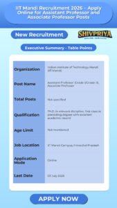 IIT Mandi Recruitment 2026 – Apply Online for Assistant Professor and Associate Professor Posts