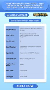 AIIMS Bhopal Recruitment 2026 – Apply Online for Project Research Scientist I and Project Technical Support II Posts