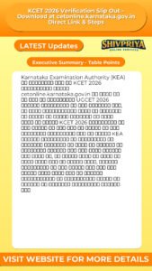 KCET 2026 Verification Slip Out – Download at cetonline.karnataka.gov.in Direct Link & Steps