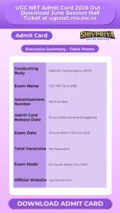 UGC NET Admit Card 2026 Out – Download June Session Hall Ticket at ugcnet.nta.nic.in
