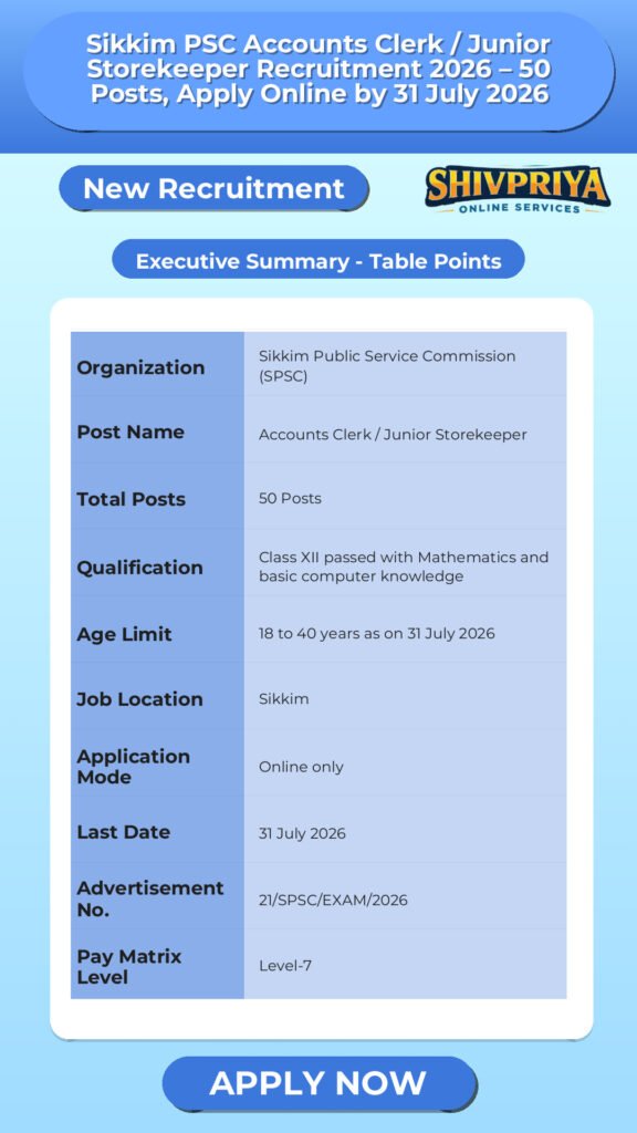 Sikkim PSC Accounts Clerk / Junior Storekeeper Recruitment 2026 – 50 Posts, Apply Online by 31 July 2026
