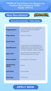 TNSRLM Kanchipuram Resource Trainer Recruitment 2026 – Apply Offline