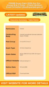PSSSB Exam Date 2026 Out For Group B & C Posts – Check Written Exam Schedule @sssb.punjab.gov.in
