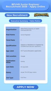 BFUHS Junior Engineer Recruitment 2026 – Apply Online