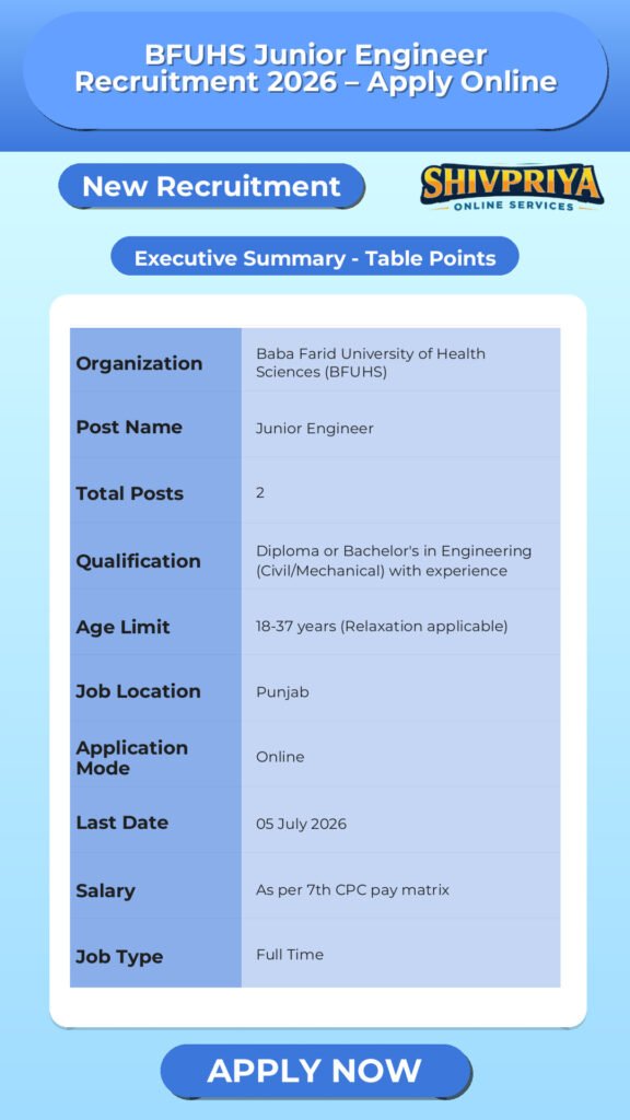 BFUHS Junior Engineer Recruitment 2026 – Apply Online
