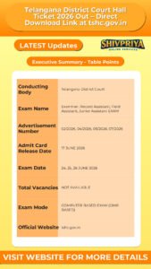 Telangana District Court Hall Ticket 2026 Out – Direct Download Link at tshc.gov.in