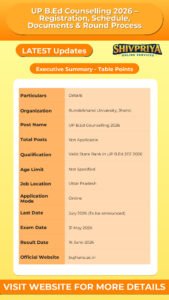UP B.Ed Counselling 2026 – Registration, Schedule, Documents & Round Process