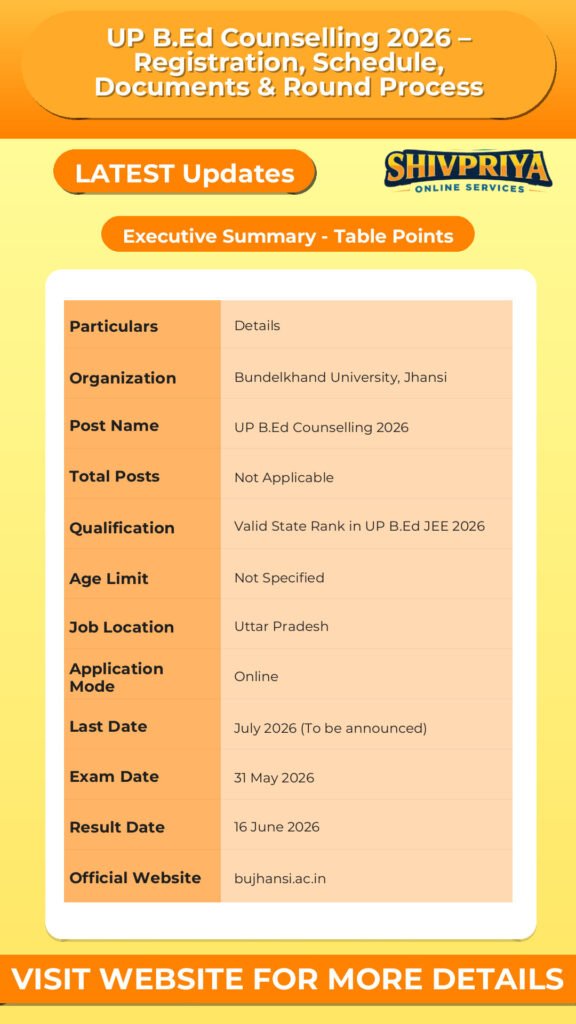 UP B.Ed Counselling 2026 – Registration, Schedule, Documents & Round Process