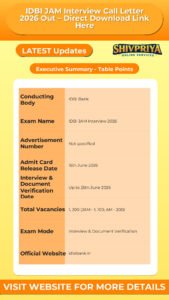 IDBI JAM Interview Call Letter 2026 Out – Direct Download Link Here