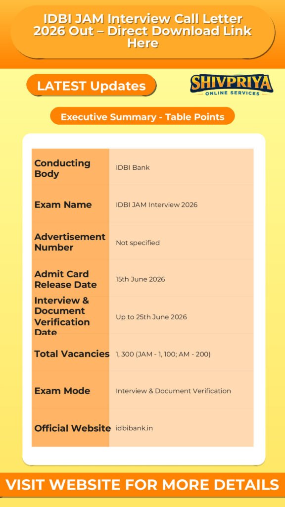 IDBI JAM Interview Call Letter 2026 Out – Direct Download Link Here