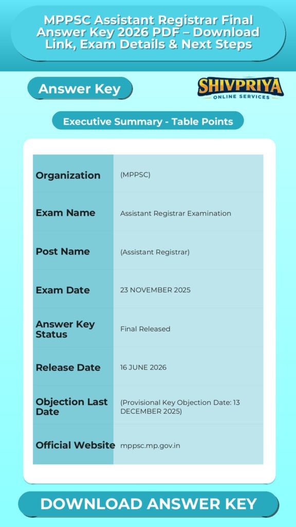 MPPSC Assistant Registrar Final Answer Key 2026 PDF – Download Link, Exam Details & Next Steps