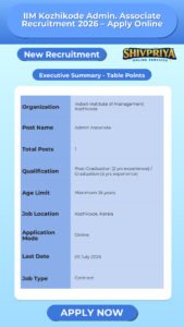 IIM Kozhikode Admin. Associate Recruitment 2026 – Apply Online