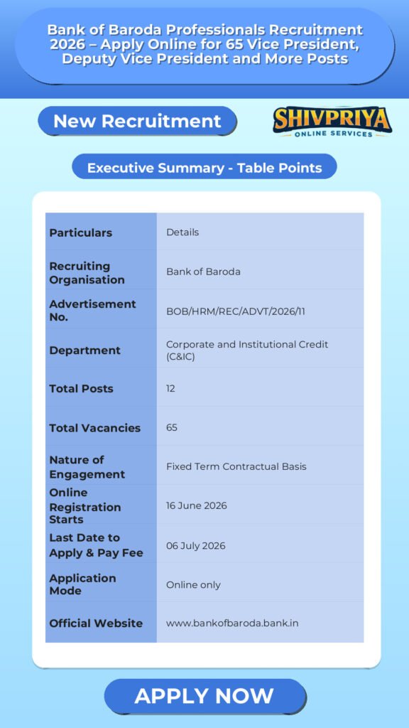 Bank of Baroda Professionals Recruitment 2026 – Apply Online for 65 Vice President, Deputy Vice President and More Posts