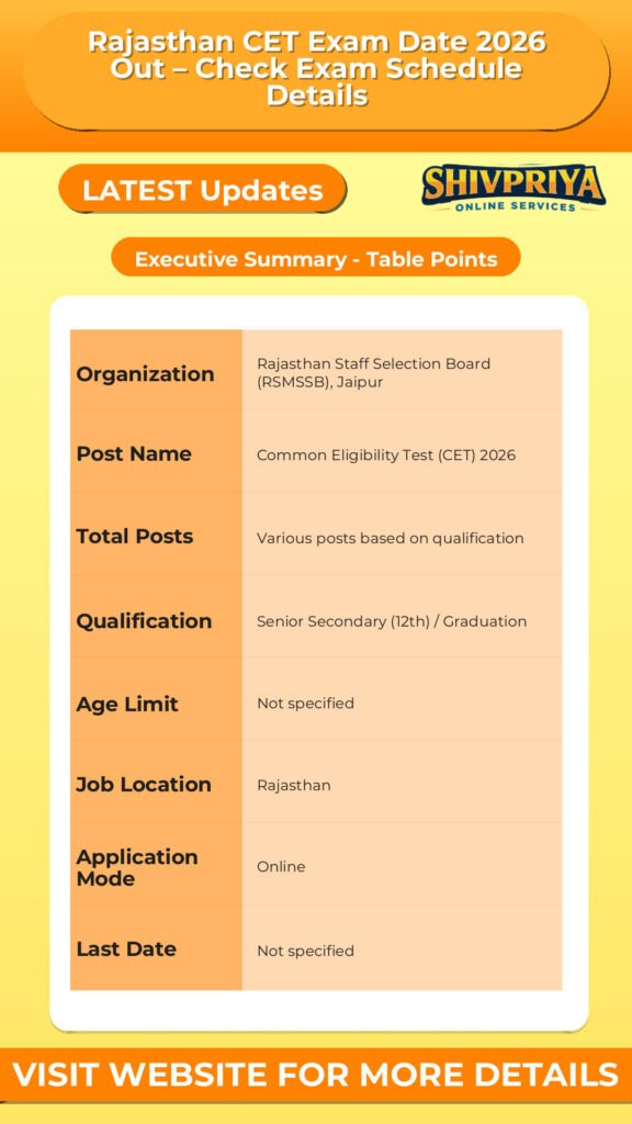 Rajasthan CET Exam Date 2026 Out – Check Exam Schedule Details