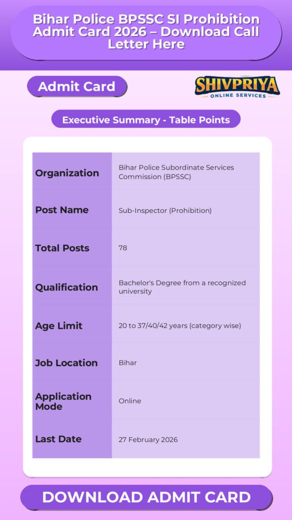 Bihar Police BPSSC SI Prohibition Admit Card 2026 – Download Call Letter Here