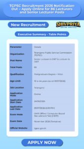 TGPSC Recruitment 2026 Notification Out – Apply Online for 86 Lecturers and Senior Lecturer Posts