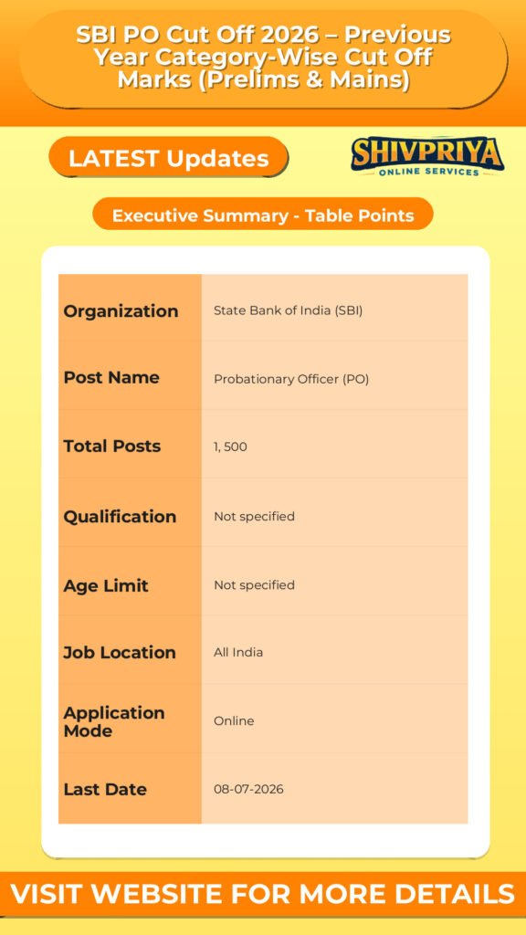 SBI PO Cut Off 2026 – Previous Year Category-Wise Cut Off Marks (Prelims & Mains)