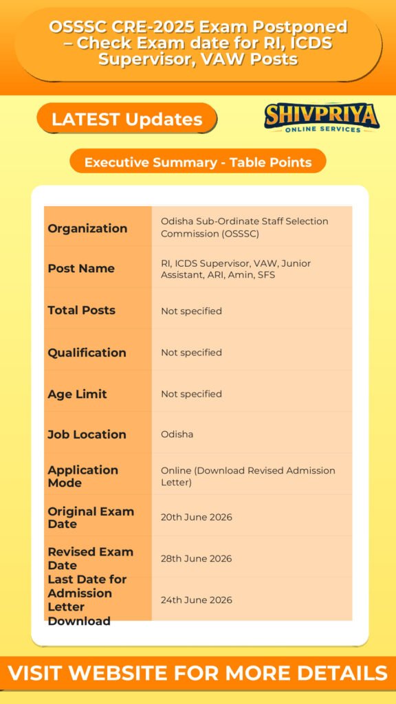 OSSSC CRE-2025 Exam Postponed – Check Exam date for RI, ICDS Supervisor, VAW Posts