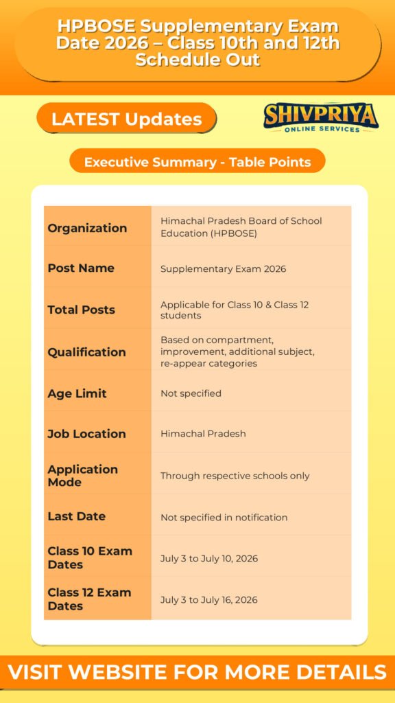 HPBOSE Supplementary Exam Date 2026 – Class 10th and 12th Schedule Out