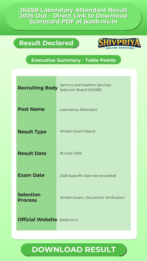 JKSSB Laboratory Attendant Result 2026 Out – Direct Link to Download Scorecard PDF at jkssb.nic.in